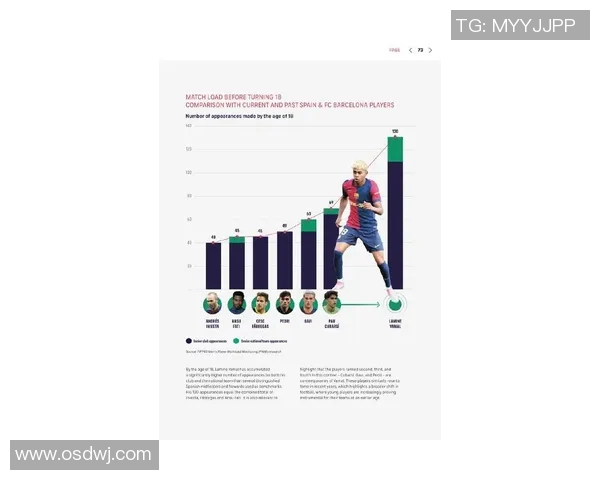 近年来全球足球球星崛起与竞技风格演变探析